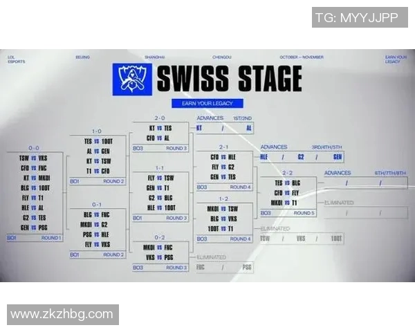 CSGO战术BLG的控制体系解析与实战应用探讨实时新闻