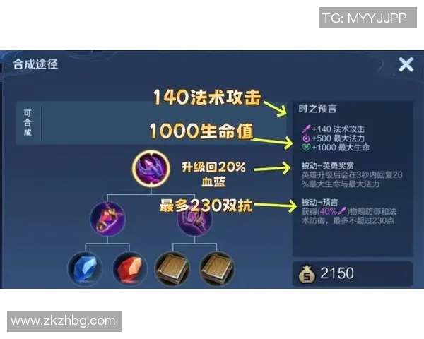 电竞新闻王者荣耀赛季分析RNG团队控制能力的优劣与影响因素探讨