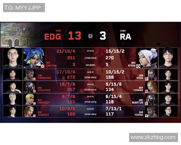 电竞比分DOTA2深度解析EDG战队默契配合与战术策略实时新闻